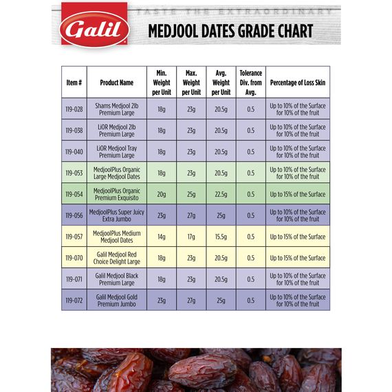 Natural Whole Medjool Dates | 14.1 oz | LiOR