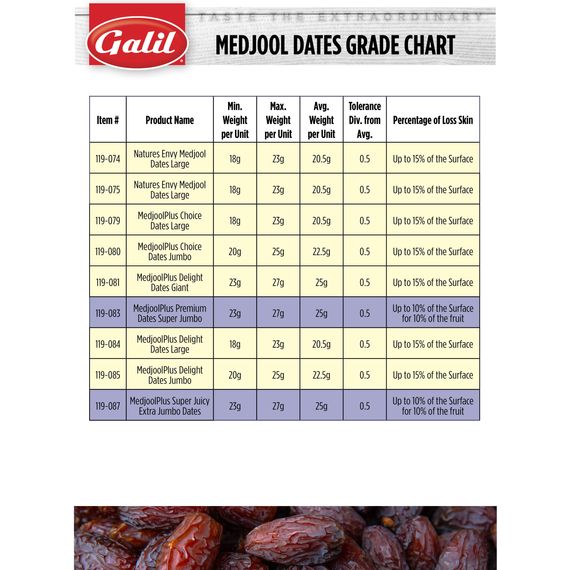 Natural Whole Medjool Dates | 14.1 oz | LiOR